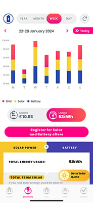 loop solar battery week march 2024