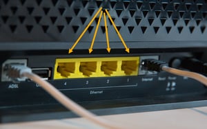 Router network ports